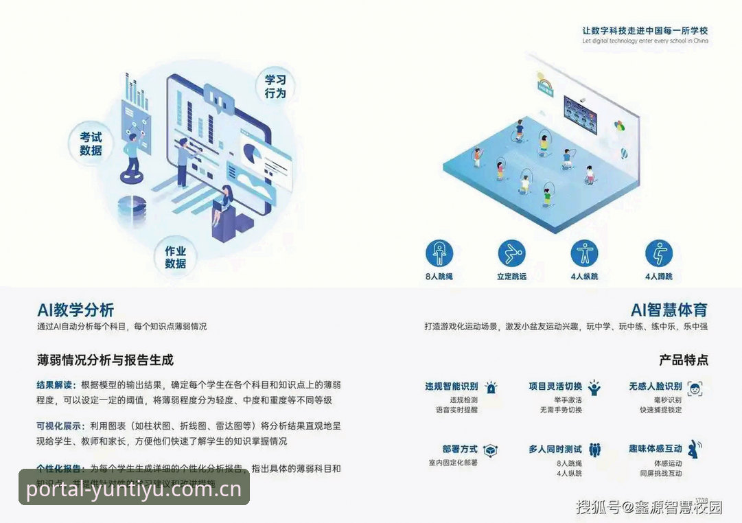 云体育赛事数据 云体育赛事数据全面解析:从实时追踪到深度分析,如何重塑观赛体验?