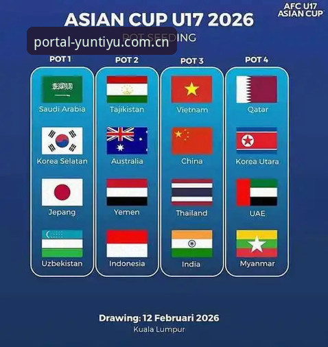 U17世界杯分组抽签深度评测：云体育入口带你透析国足新老对手