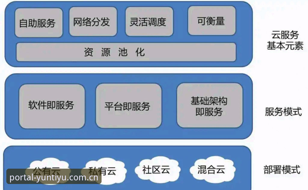 5个常见问题解答：云体育安全吗？从用户视角看平台可靠性