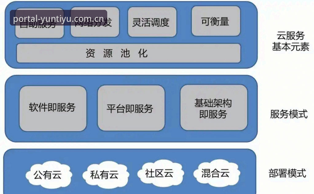云体育版本升级评测 揭秘云体育版本升级评测:v2.1.0背后你不知道的技术优化